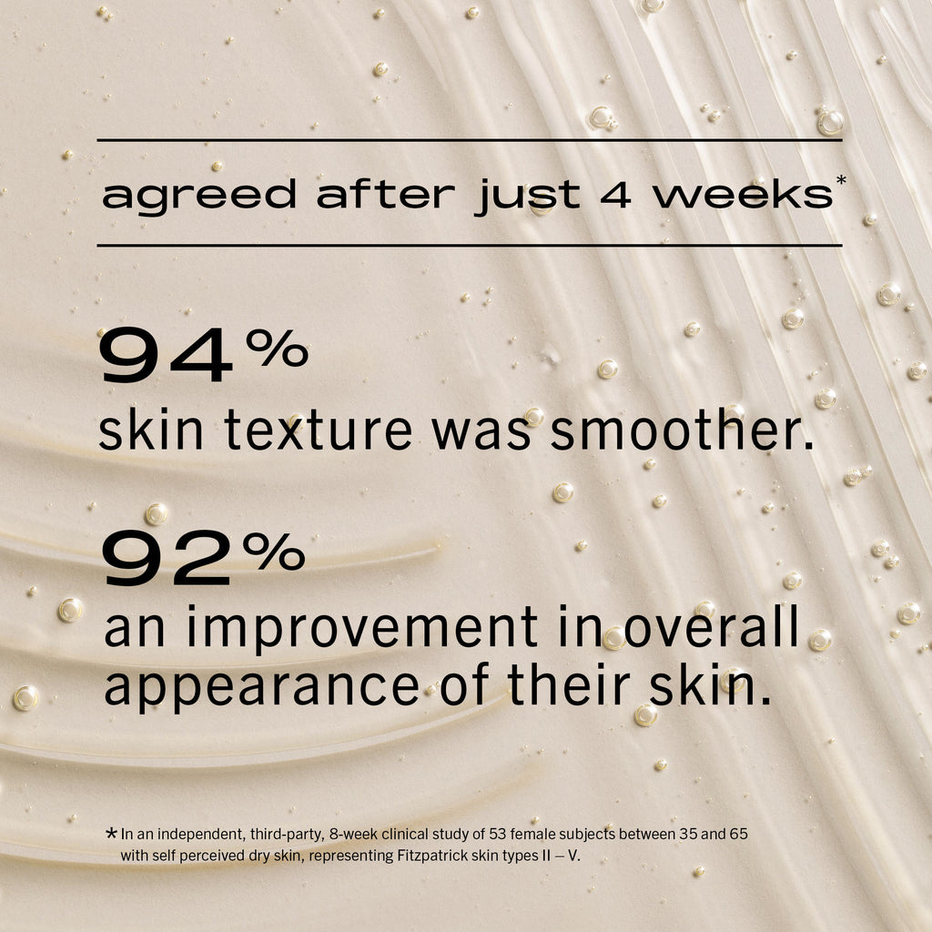 Resurfacing + Hydrating Serum - 30ml