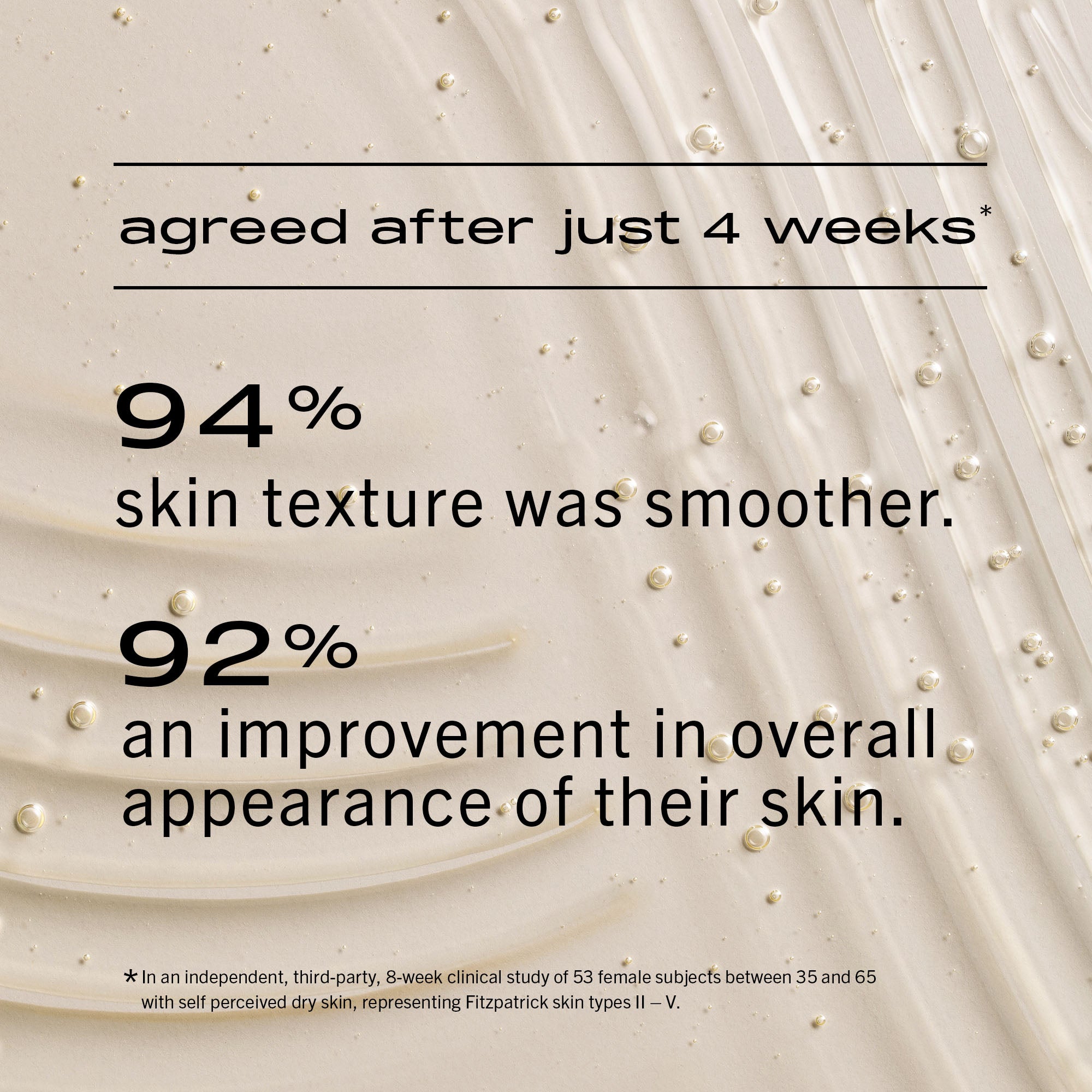 Resurfacing + Hydrating Serum - 30ml