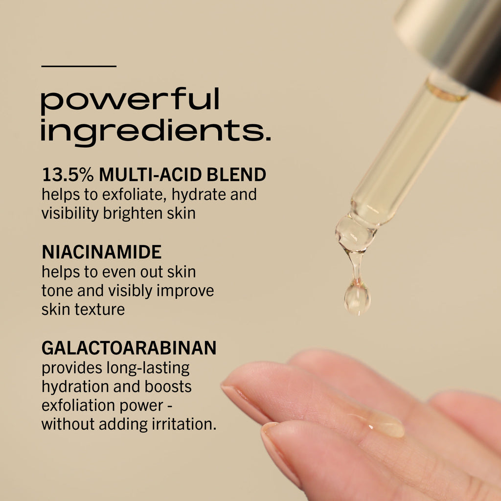 Resurfacing + Hydrating Serum - 30ml