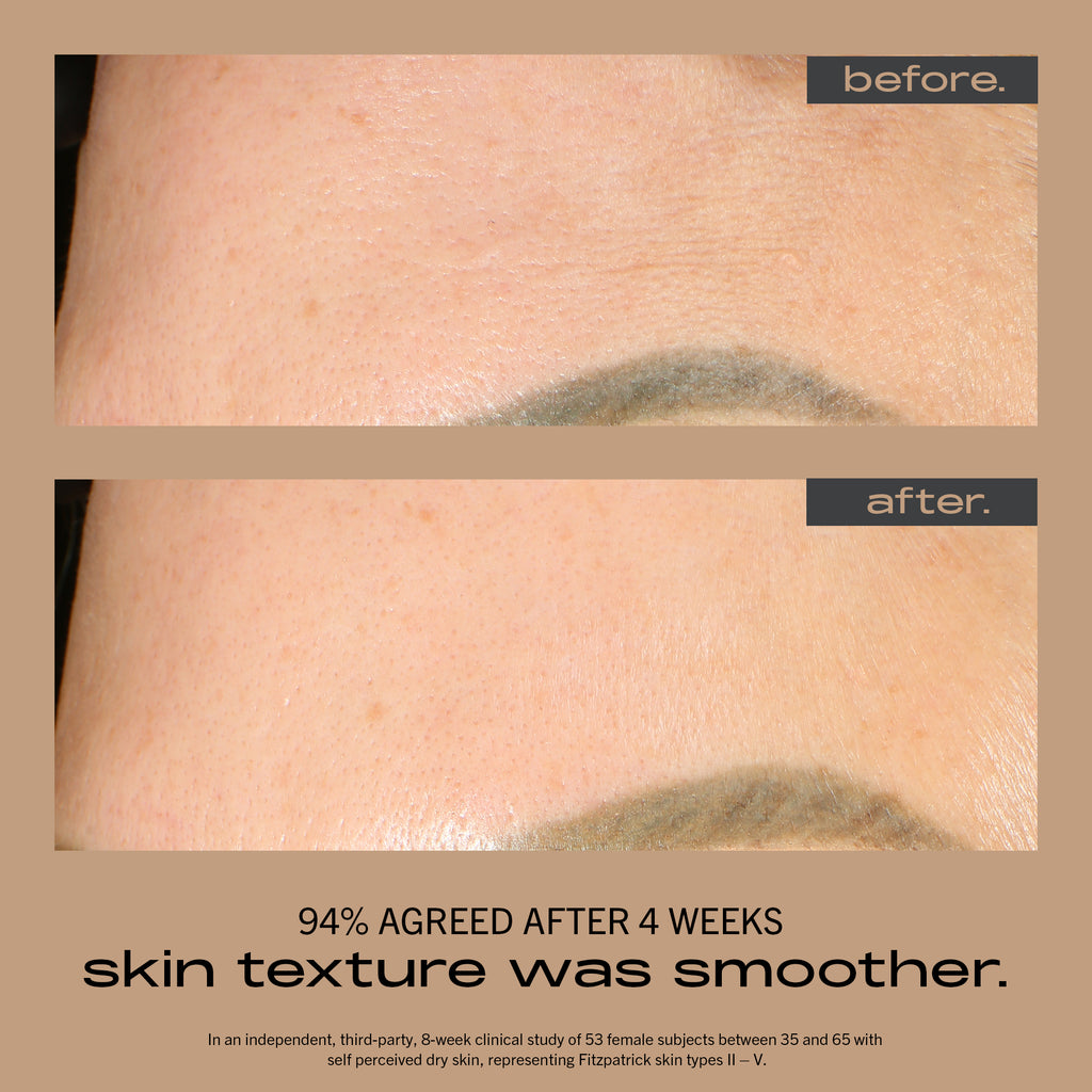 Resurfacing + Hydrating Serum - 30ml